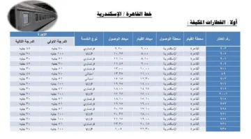 2025: تعرف على جدول مواعيد وأسعار ومسارات قطارات الإسكندرية إلى القاهرة بالكامل