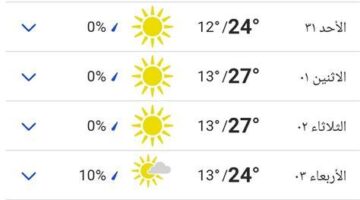 أجواء دافئة نهاراً.. تفاصيل درجات الحرارة في محافطات مصر يوم الأربعاء بمناسبة الشتاء مخرجاتك (إجباري):
أجواء دافئة نهارًا.. تفاصيل درجات الحرارة المتوقعة في محافظات مصر يوم الأربعاء