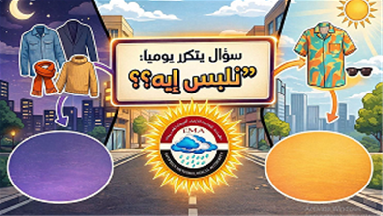 كيف تحمي أطفالك من تقلبات الحرارة باختيار الملابس الملائمة لحالة الطقس هذه؟